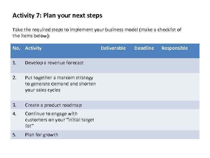 Activity 7: Plan your next steps Take the required steps to implement your business