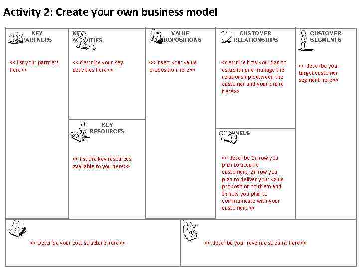 Activity 2: Create your own business model KEY PARTNERS << list your partners here>>