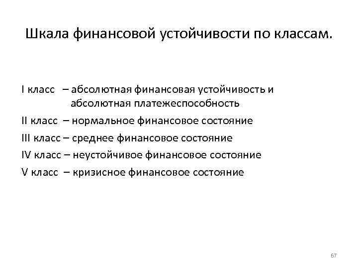 Шкала финансовой устойчивости по классам. I класс – абсолютная финансовая устойчивость и абсолютная платежеспособность