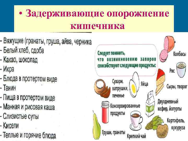  • Задерживающие опорожнение кишечника 