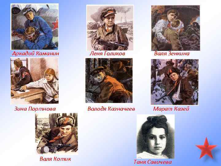  Аркадий Каманин Леня Голиков Валя Зенкина Зина Портнова Володя Казначеев Марат Казей Валя