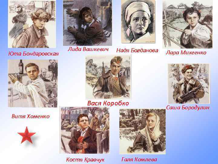 Юта Бондаровская Лида Вашкевич Надя Богданова Вася Коробко Витя Хоменко Костя Кравчук Галя Комлева