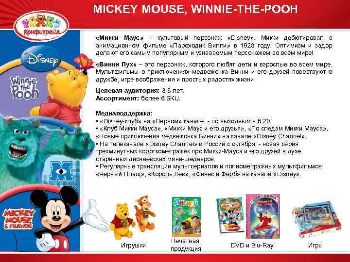 MICKEY MOUSE, WINNIE-THE-POOH «Микки Маус» – культовый персонаж «Disney» . Микки дебютировал в анимационном