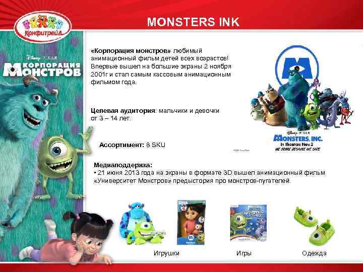MONSTERS INK «Корпорация монстров» любимый анимационный фильм детей всех возрастов! Впервые вышел на большие