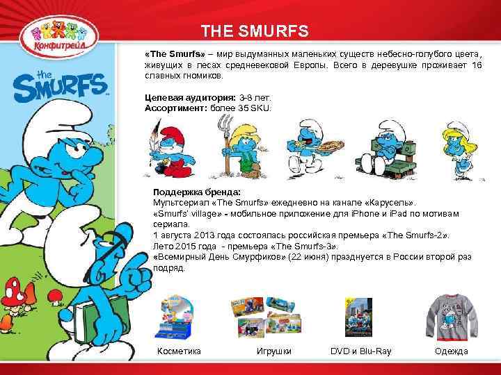 THE Смурфы SMURFS «The Smurfs» – мир выдуманных маленьких существ небесно-голубого цвета, живущих в