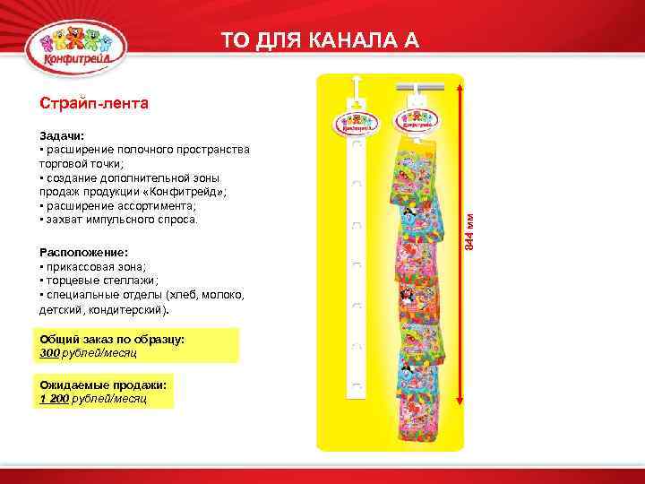 ТО ДЛЯ КАНАЛА А Задачи: • расширение полочного пространства торговой точки; • создание дополнительной