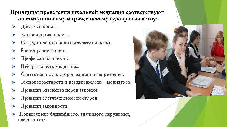Принципы проведения школьной медиации соответствуют конституционному и гражданскому судопроизводству: Добровольность. Конфиденциальность. Сотрудничество (а не