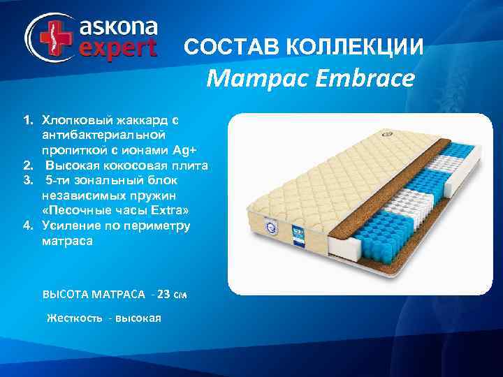 СОСТАВ КОЛЛЕКЦИИ Матрас Embraсe 1. Хлопковый жаккард с антибактериальной пропиткой с ионами Ag+ 2.