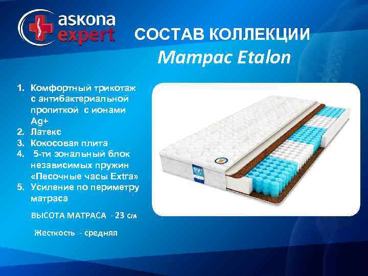 СОСТАВ КОЛЛЕКЦИИ Матрас Etalon 1. Комфортный трикотаж с антибактериальной пропиткой с ионами Ag+ 2.