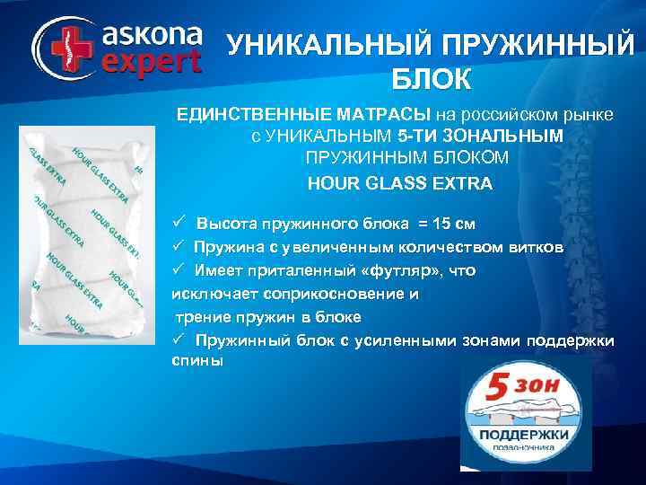 УНИКАЛЬНЫЙ ПРУЖИННЫЙ БЛОК ЕДИНСТВЕННЫЕ МАТРАСЫ на российском рынке с УНИКАЛЬНЫМ 5 -ТИ ЗОНАЛЬНЫМ ПРУЖИННЫМ