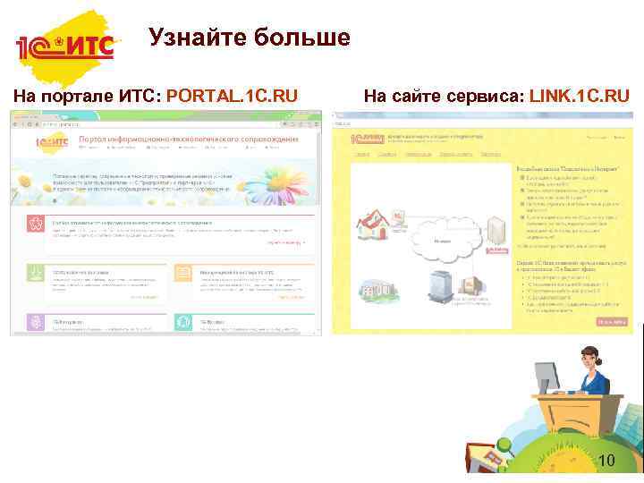 Узнайте больше На портале ИТС: PORTAL. 1 C. RU На сайте сервиса: LINK. 1