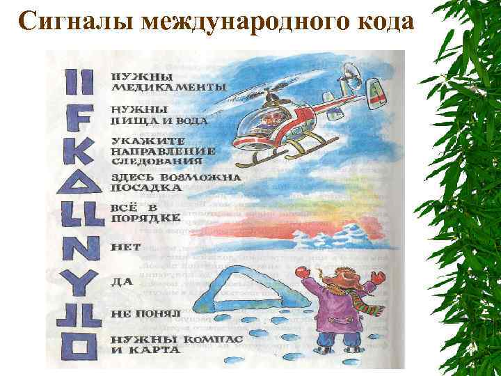 Сигналы международного кода 