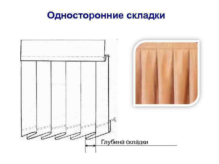 Односторонние складки Глубина складки 