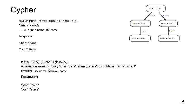 Cypher MATCH (john {name: 'John'})-[: friend]->()[: friend]->(fof) RETURN john. name, fof. name Результат: "John"