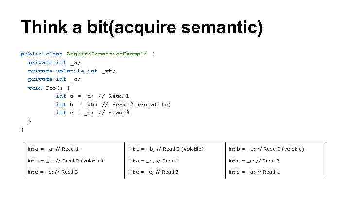 Think a bit(acquire semantic) public class Acquire. Semantics. Example { private int _a; private