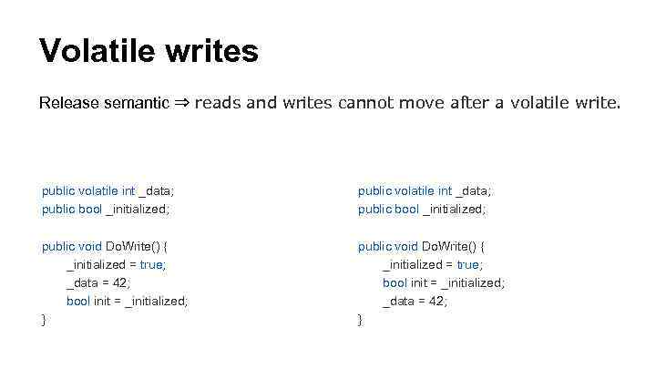 Volatile writes Release semantic ⇒ reads and writes cannot move after a volatile write.