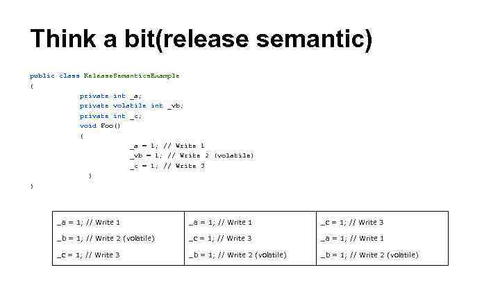 Think a bit(release semantic) public class Release. Semantics. Example { private int _a; private