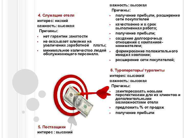 важность: высокая Причины: 4. Служащие отеля • получение прибыли, расширение сети покупателей интерес: низкий