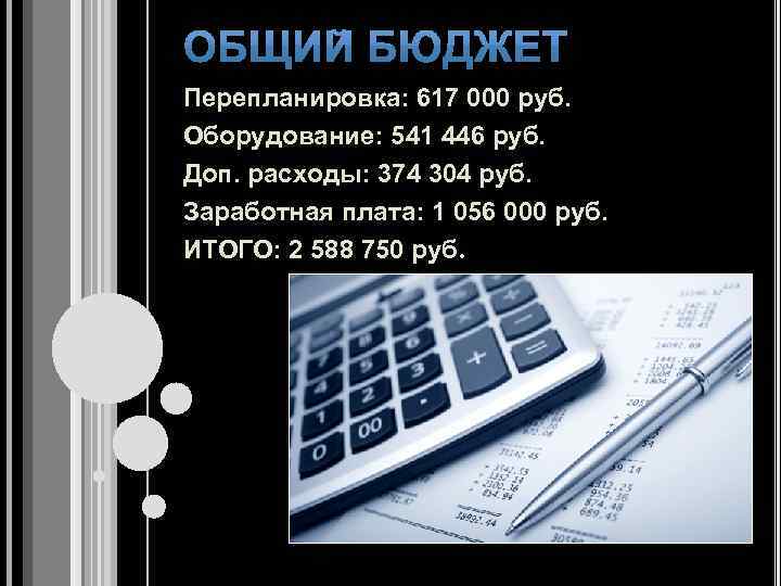 Перепланировка: 617 000 руб. Оборудование: 541 446 руб. Доп. расходы: 374 304 руб. Заработная