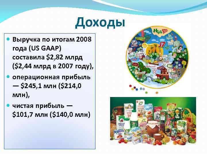 Доходы Выручка по итогам 2008 года (US GAAP) составила $2, 82 млрд ($2, 44