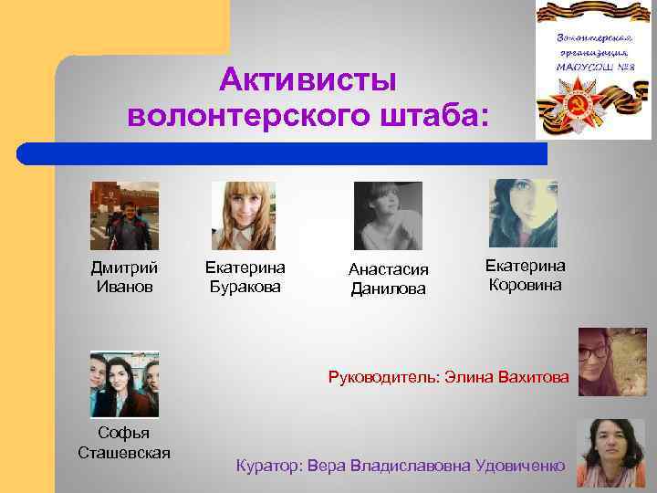 Активисты волонтерского штаба: Дмитрий Иванов Екатерина Буракова Анастасия Данилова Екатерина Коровина Руководитель: Элина Вахитова