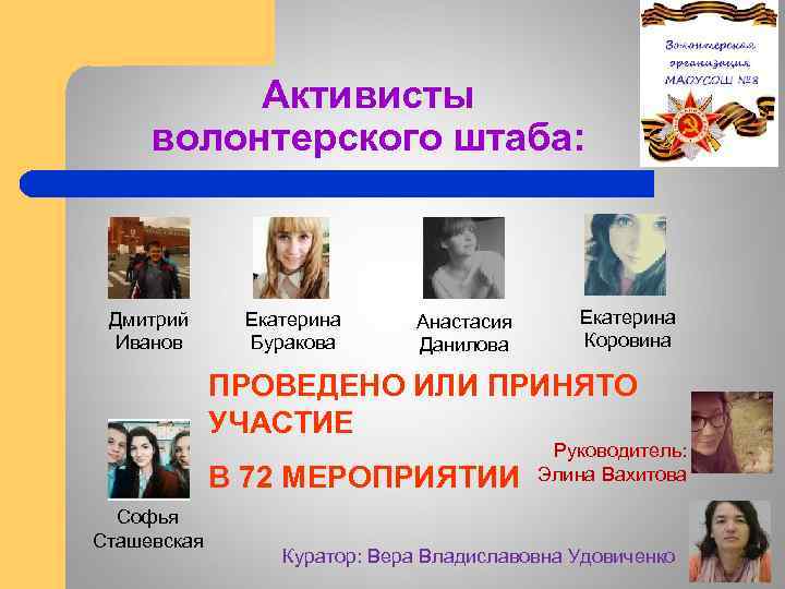 Активисты волонтерского штаба: Дмитрий Иванов Екатерина Буракова Анастасия Данилова Екатерина Коровина ПРОВЕДЕНО ИЛИ ПРИНЯТО