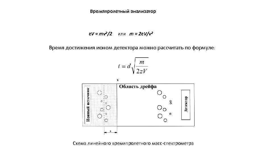 Времяпролетный анализатор e. V = mv 2/2 или m = 2 e. V/v 2
