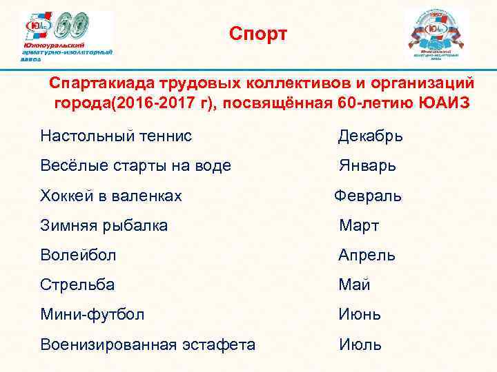 Спорт Спартакиада трудовых коллективов и организаций города(2016 -2017 г), посвящённая 60 -летию ЮАИЗ Настольный