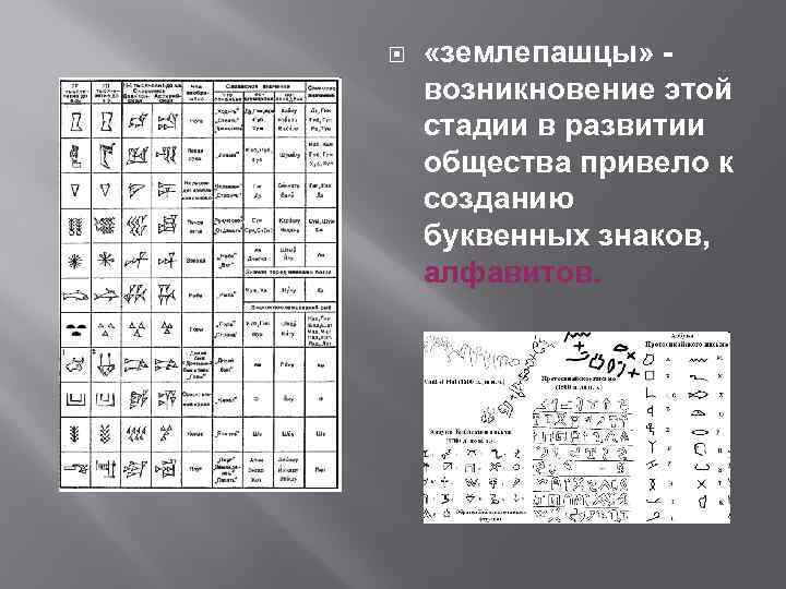  «землепашцы» возникновение этой стадии в развитии общества привело к созданию буквенных знаков, алфавитов.