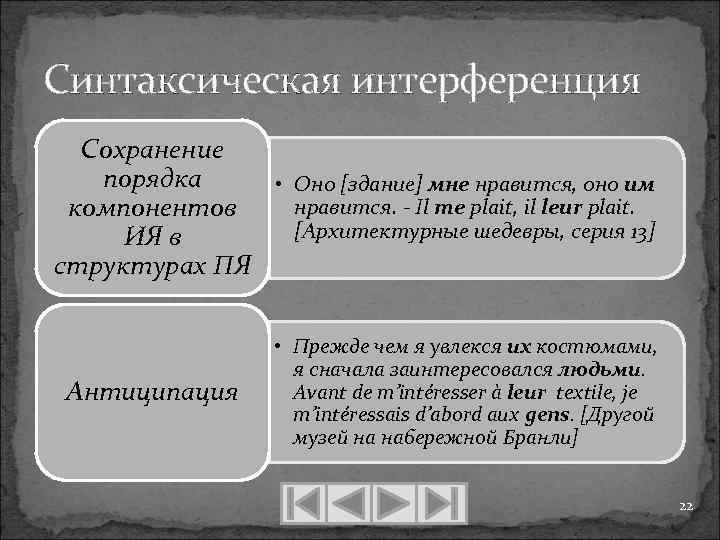 Синтаксическая интерференция Сохранение порядка • Оно [здание] мне нравится, оно им нравится. - Il