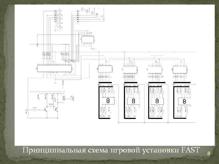 Принципиальная схема игровой установки FAST 8 