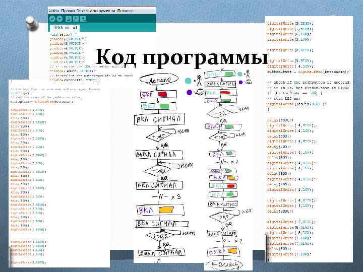 Код программы 