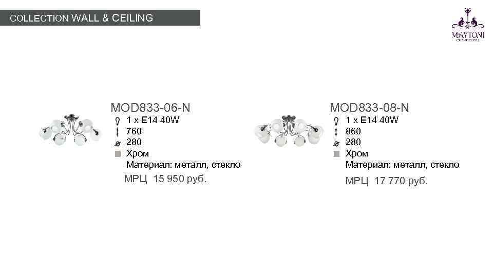 COLLECTION WALL & CEILING MOD 833 -06 -N MOD 833 -08 -N 1 х