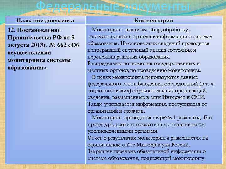 Федеральные документы Название документа 12. Постановление Правительства РФ от 5 августа 2013 г. №