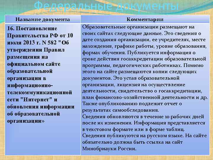 Федеральные документы Название документа 16. Постановление Правительства РФ от 10 июля 2013 г. N