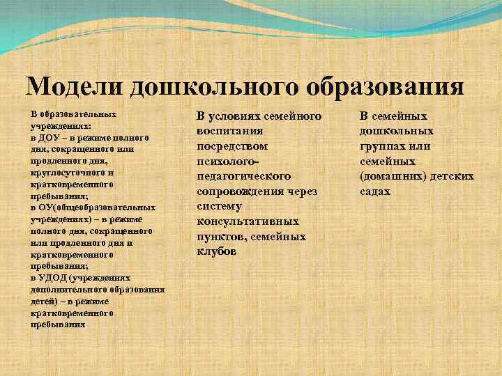 Модели дошкольного образования В образовательных учреждениях: в ДОУ – в режиме полного дня, сокращенного