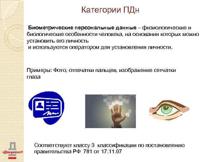 Категории ПДн Биометрические персональные данные – физиологические и биологические особенности человека, на основании которых