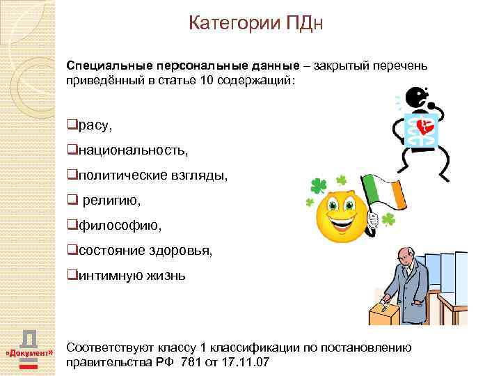 Категории ПДн Специальные персональные данные – закрытый перечень приведённый в статье 10 содержащий: qрасу,