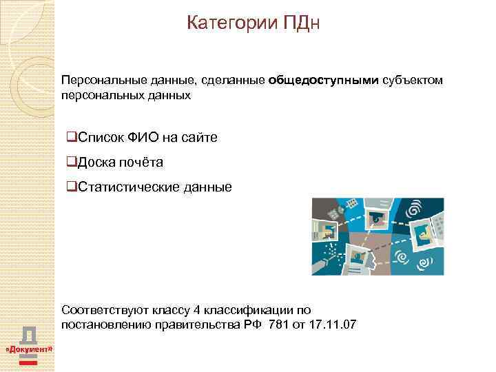 Категории ПДн Персональные данные, сделанные общедоступными субъектом персональных данных q. Список ФИО на сайте