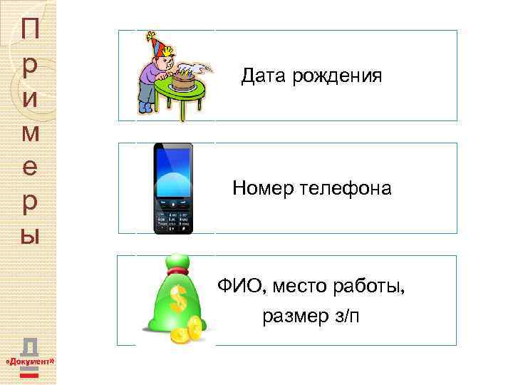 П р и м е р ы Дата рождения Номер телефона ФИО, место работы,