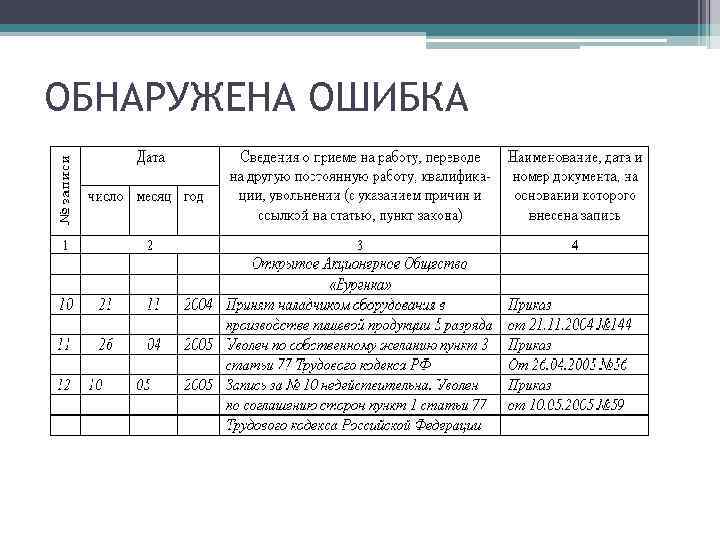 Запись о кадровом переводе в трудовой книжке образец