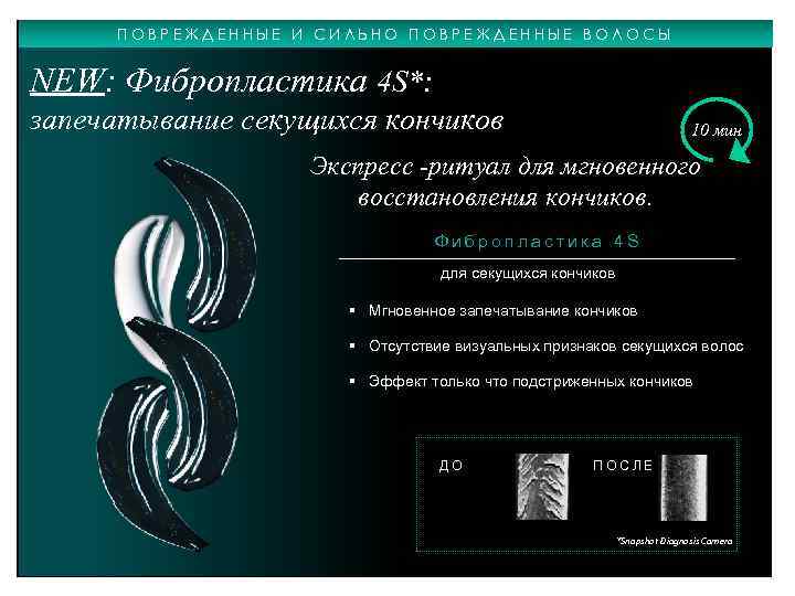 ПОВРЕЖДЕННЫЕ И СИЛЬНО ПОВРЕЖДЕННЫЕ ВОЛОСЫ NEW: Фибропластика 4 S*: запечатывание секущихся кончиков 10 мин