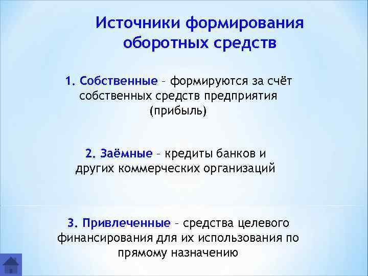 Заемные источники