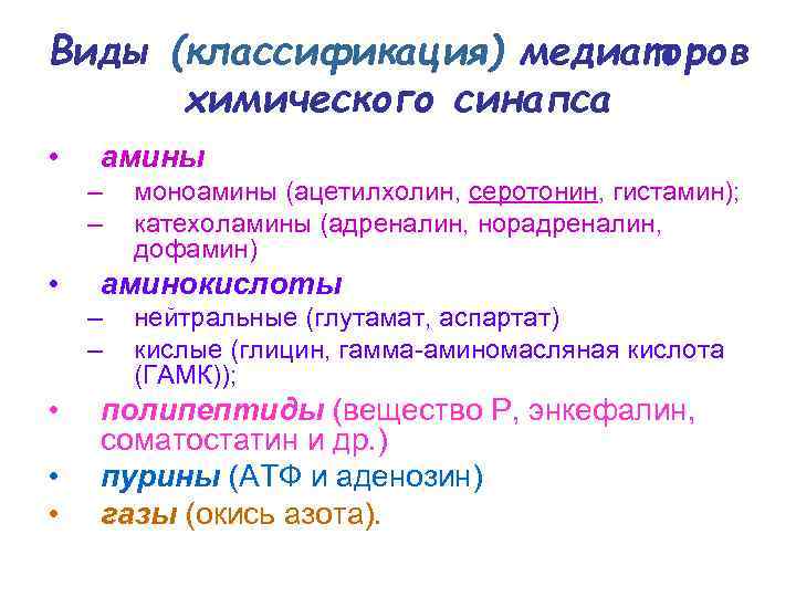 Виды (классификация) медиаторов химического синапса • амины – – • аминокислоты – – •