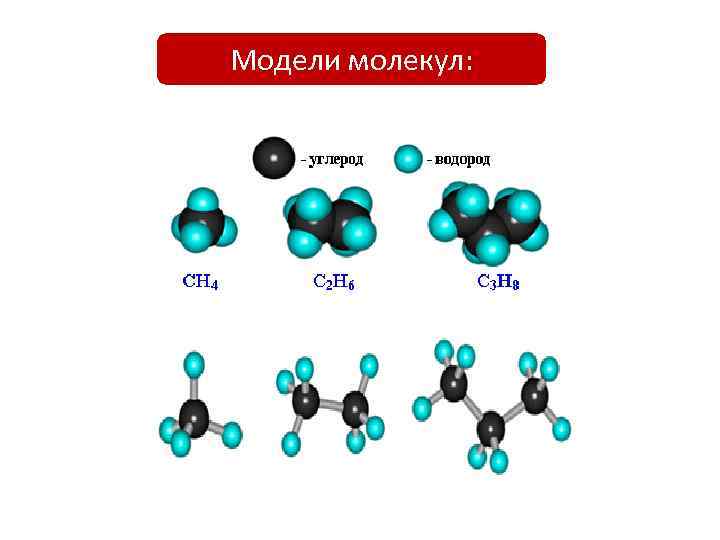 Модели молекул: 
