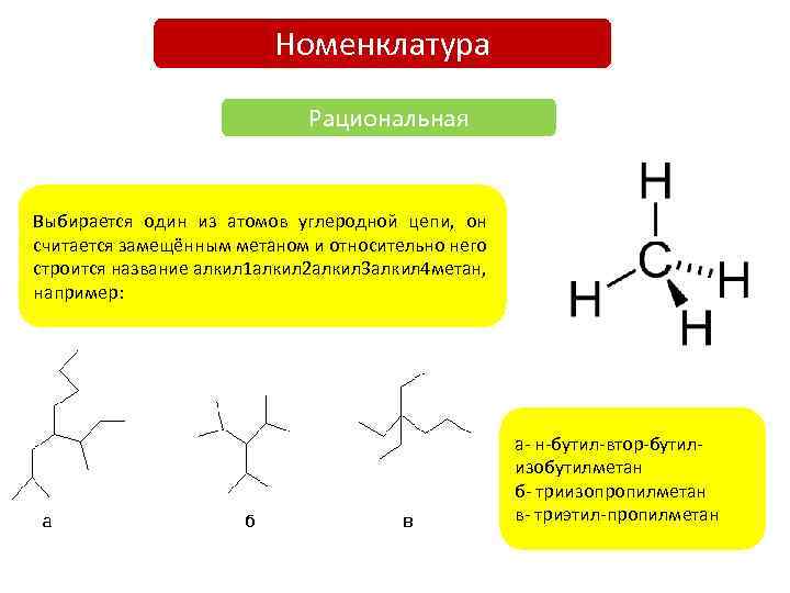 Номенклатура Рациональная Выбирается один из атомов углеродной цепи, он считается замещённым метаном и относительно