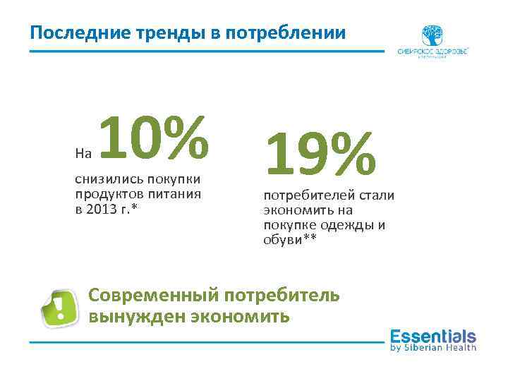 Последние тренды в потреблении На 10% 19% снизились покупки продуктов питания в 2013 г.