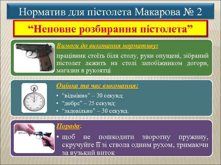 Норматив для пістолета Макарова № 2 “Неповне розбирання пістолета” Вимоги до виконання нормативу: працівник