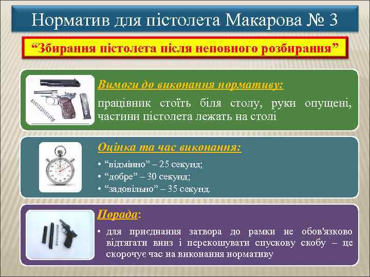 Норматив для пістолета Макарова № 3 “Збирання пістолета після неповного розбирання” Вимоги до виконання