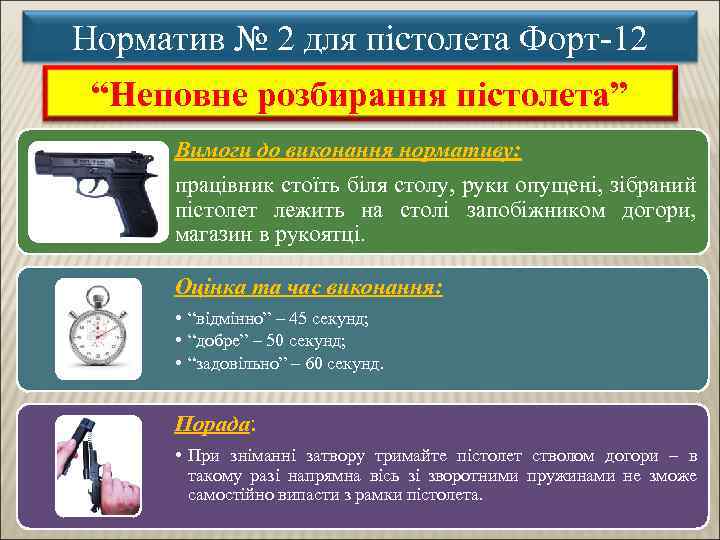 Норматив № 2 для пістолета Форт-12 “Неповне розбирання пістолета” Вимоги до виконання нормативу: працівник